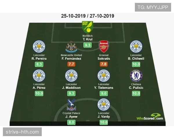 麦迪逊：从技术型中场到体系核心的历史定位解析